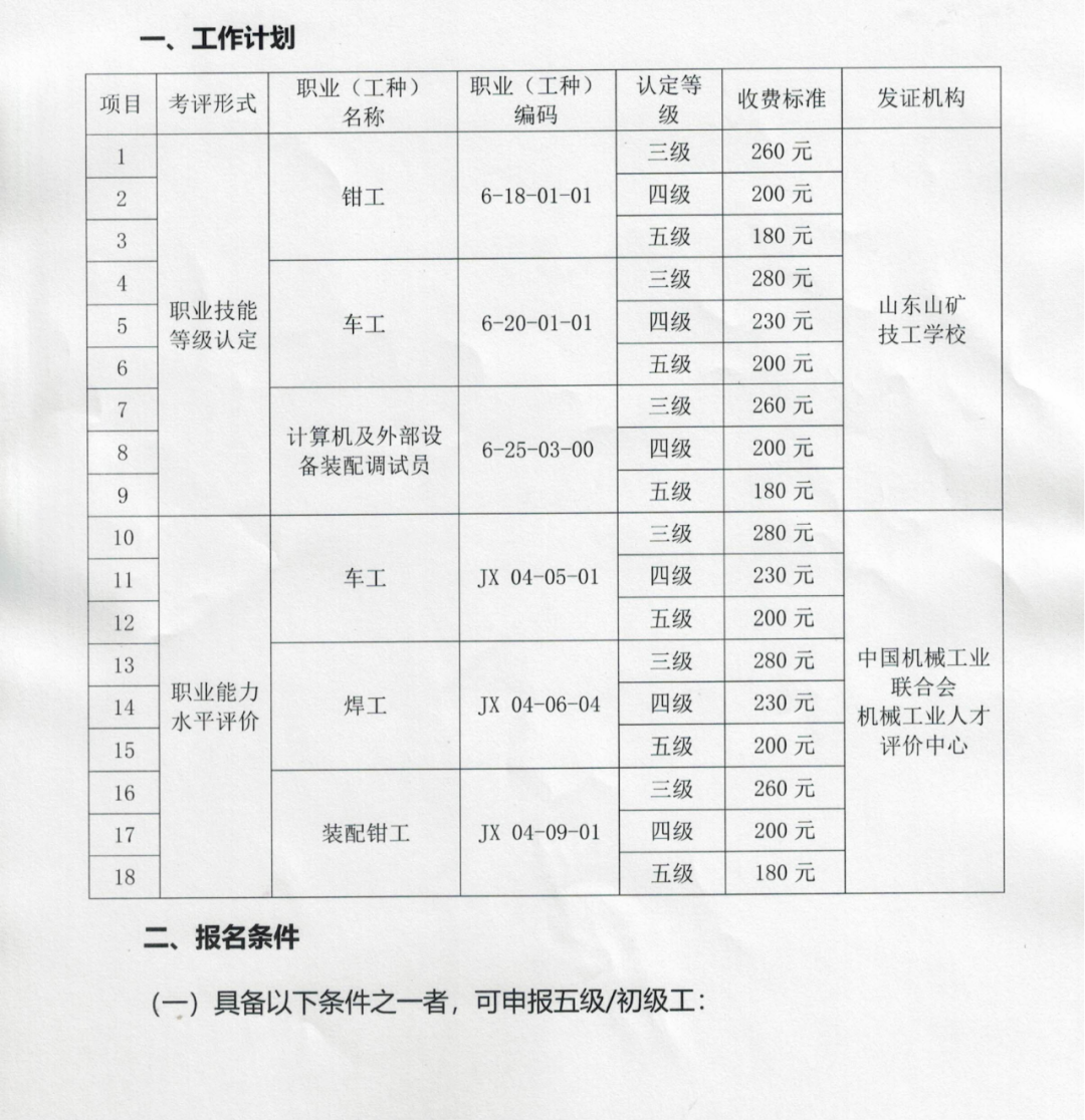 山東山礦技工學(xué)校社會(huì)培訓(xùn)評(píng)價(jià)組織職業(yè)技能等級(jí)認(rèn)定機(jī)械行業(yè)職業(yè)能力評(píng)價(jià)重型機(jī)械212考試站職業(yè)能力水平評(píng)價(jià)公告